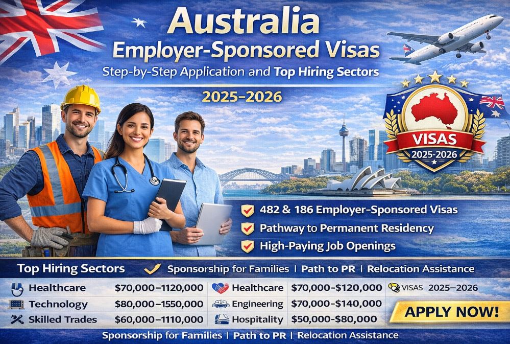 Australia Employer-Sponsored Visas